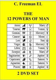 12 Powers of The Black Man DVD artwork