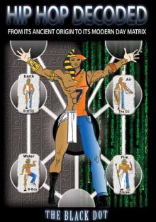 Hip Hop Decoded 2 Discs DVD artwork