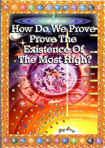 How to Prove The Existence of The Most High artwork