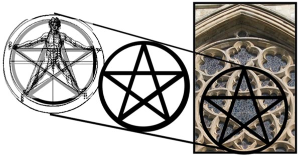 Decoding Occult Symbolism DVD cover