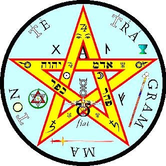 Tetragrammaton 2 Discs DVD artwork