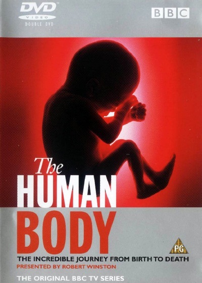 Human Body 2 disc artwork